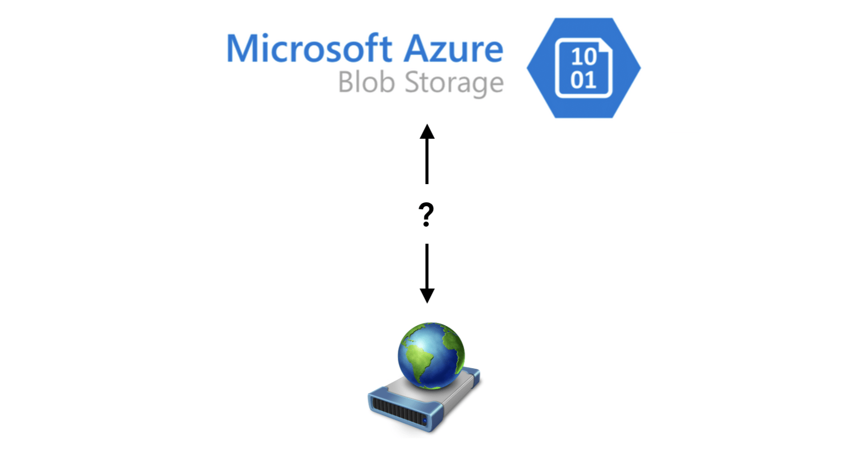 Blog Main Image
