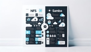 Eine Grafik, die NSF und Samba vergleicht.