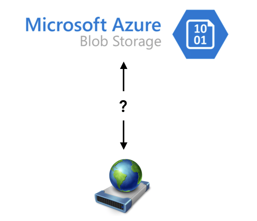 Netzlaufwerk dem Azure Blob Storage zuordnen