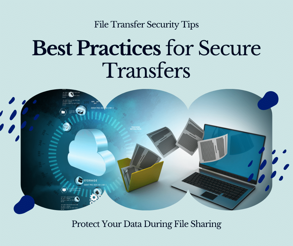 A graphic depicting the Best Practices for Secure File Transfers.