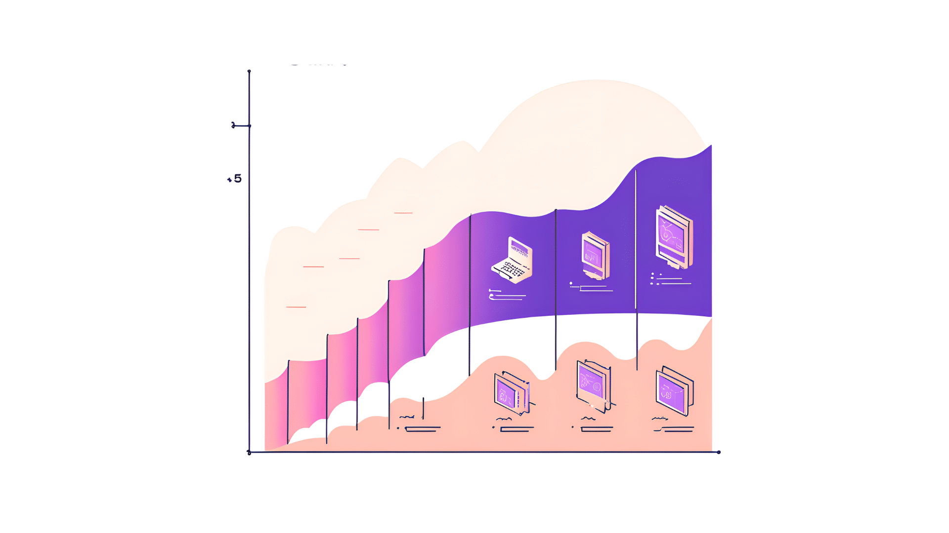 Storage growth and scalability chart