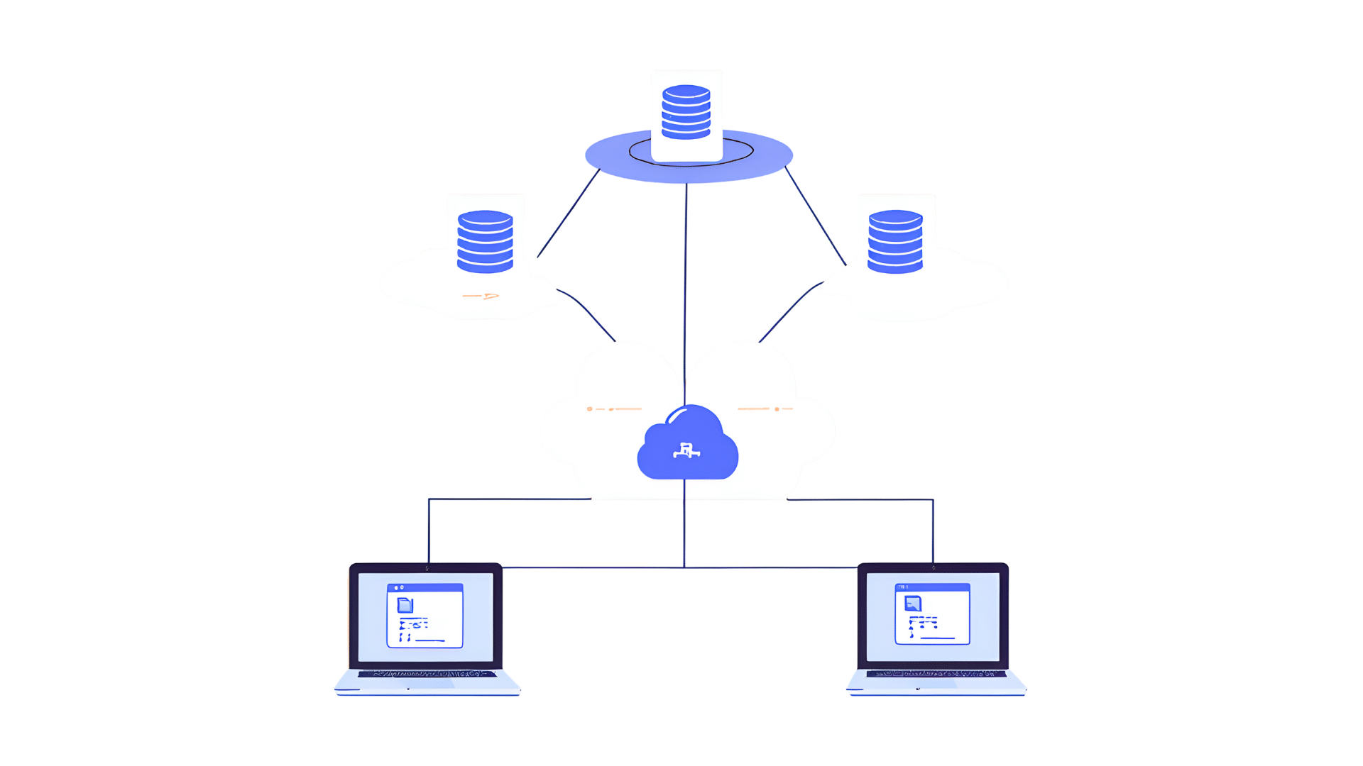 An image depicting file transfers between local and remote systems using SFTP.